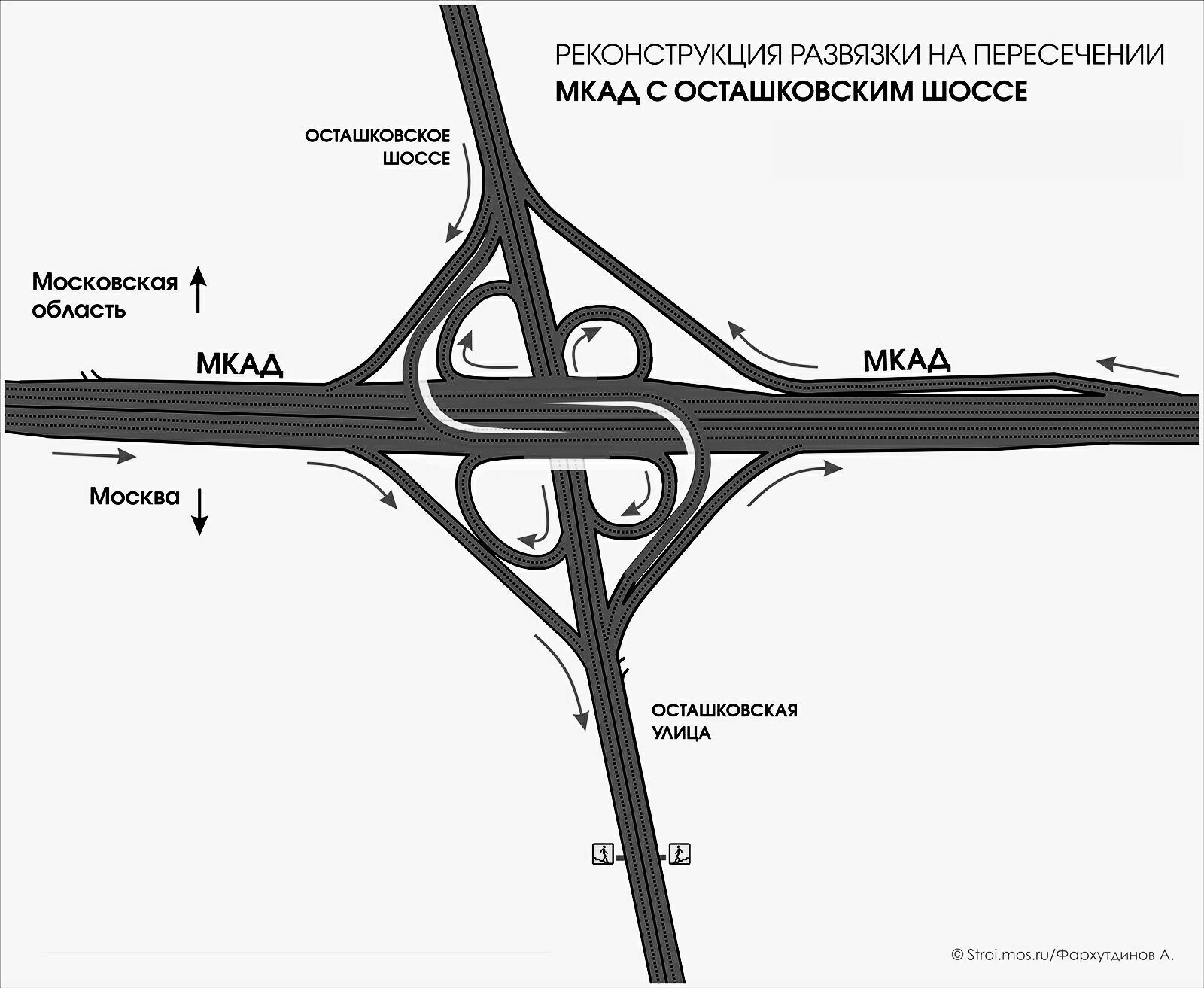 Схема развязки осташковского шоссе и мкад схема